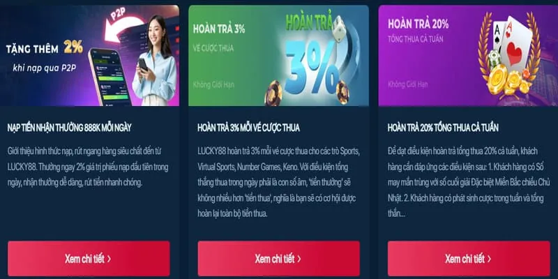Khuyến mãi nạp tiền 13 win bet